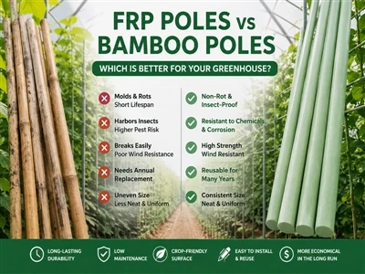Základná príručka pre farmárov – FRP Poliaci vs. Bambusové palice: Ktoré si v...